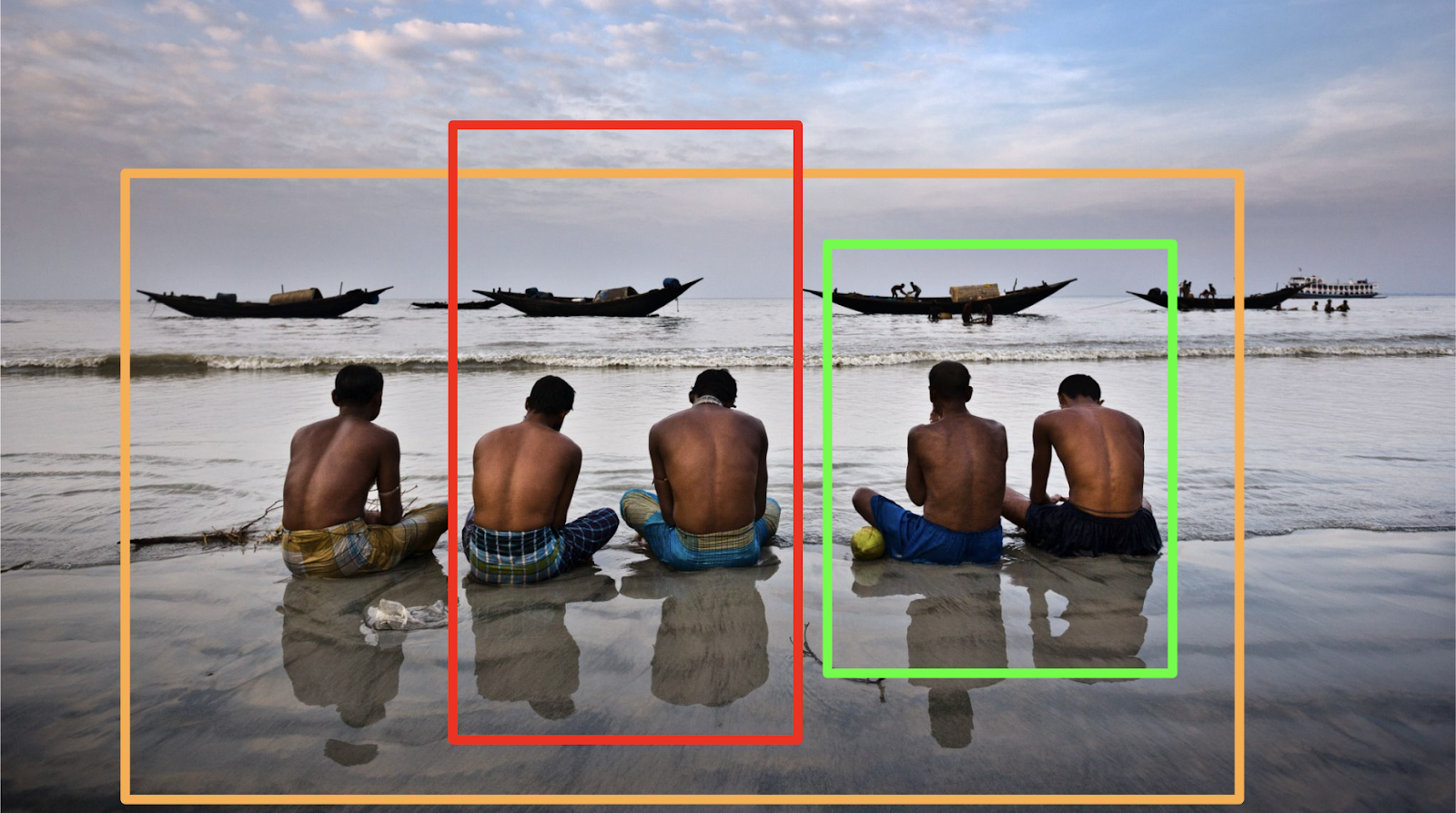 Three different image crop sizes are shown in coloured squares on top of an image of fishermen praying on a beach in Bangladesh.